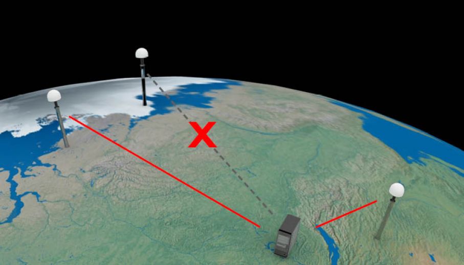 Interventi di manutenzione della rete GNSS